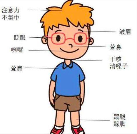 孩子患抽动症会有哪些表现